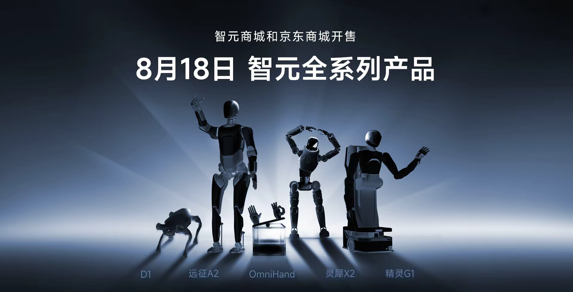 智元全系列产品